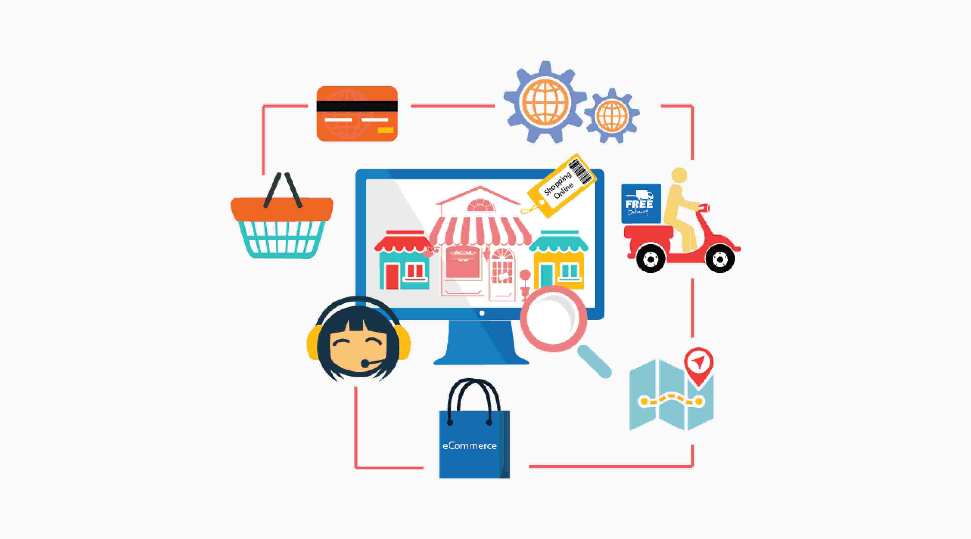 E-COMMERCE