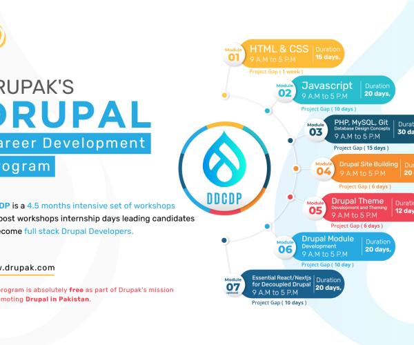 Drupak's Drupal Career Development Program